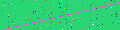 antispam code